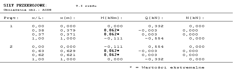 0x08 graphic