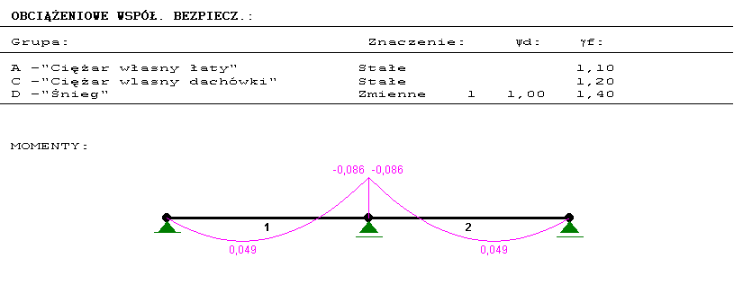 0x08 graphic