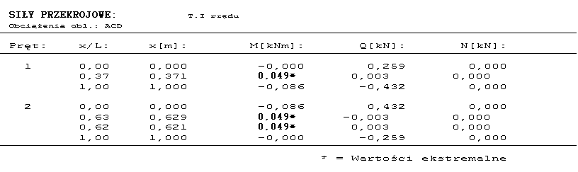 0x08 graphic