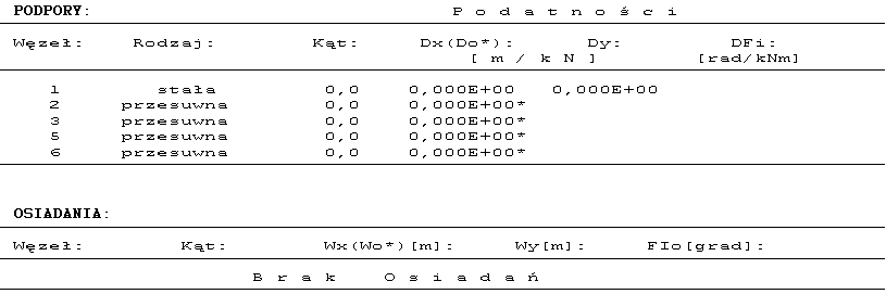 0x08 graphic