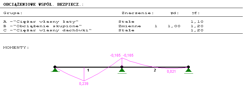 0x08 graphic