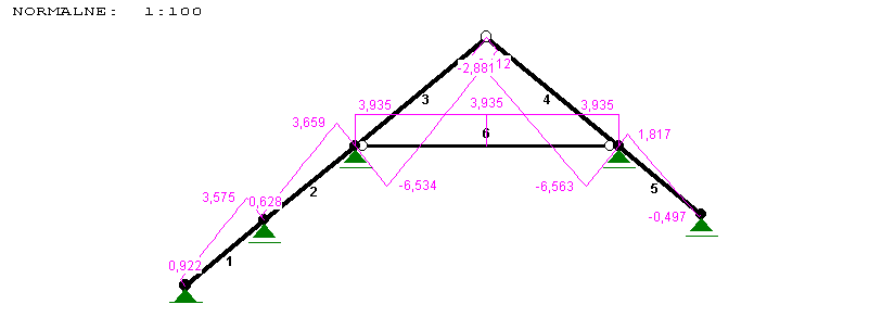 0x08 graphic