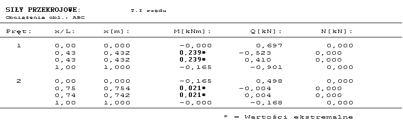 0x08 graphic