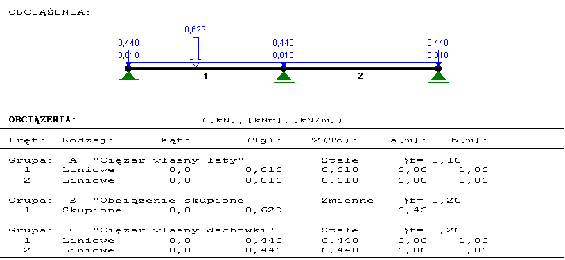 0x08 graphic