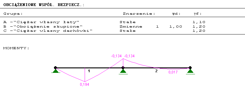 0x08 graphic