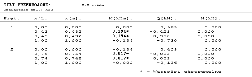 0x08 graphic