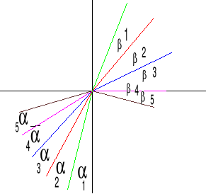 0x01 graphic