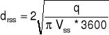 0x01 graphic