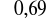 0x01 graphic