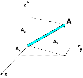 0x01 graphic