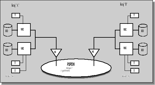 0x08 graphic