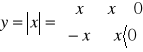 0x01 graphic