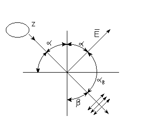 0x08 graphic