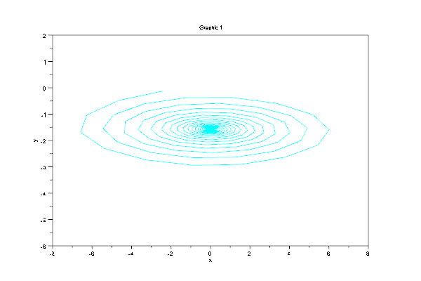 0x08 graphic