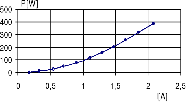 0x08 graphic