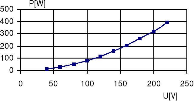 0x08 graphic