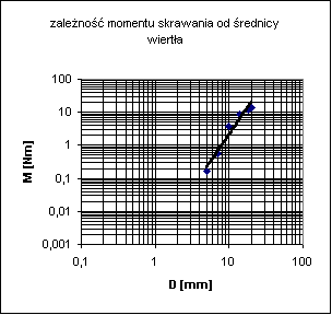 0x08 graphic