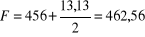 0x01 graphic