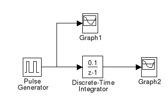 0x08 graphic