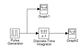 0x08 graphic