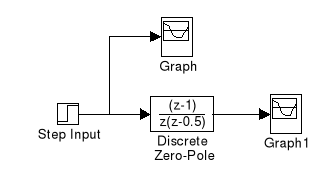 0x08 graphic