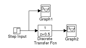 0x08 graphic