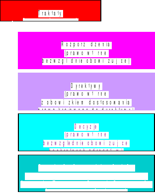 0x08 graphic
