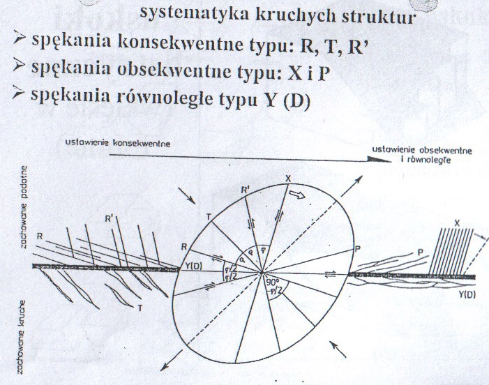 0x08 graphic