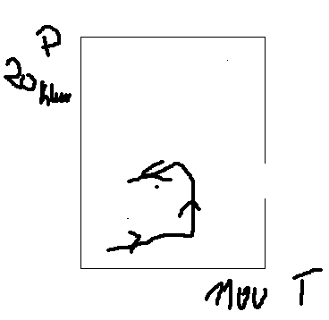 0x08 graphic