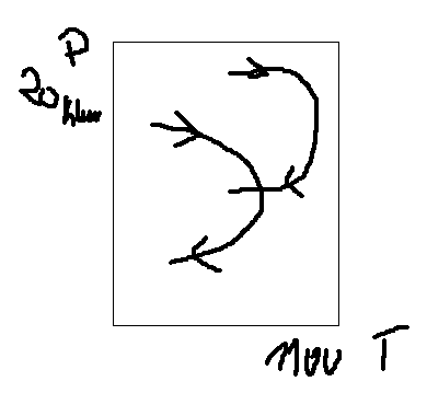 0x08 graphic