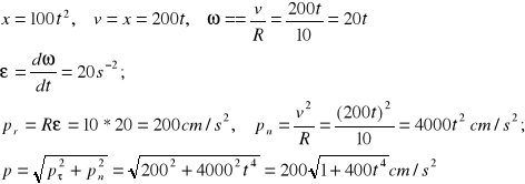 0x01 graphic