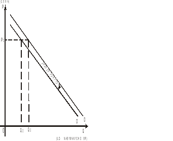 0x08 graphic