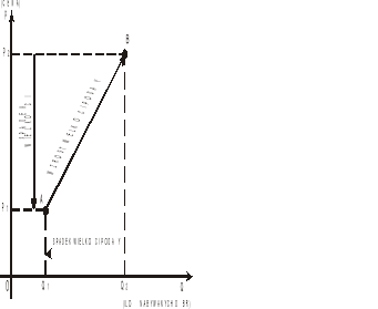 0x08 graphic