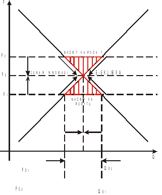 0x08 graphic