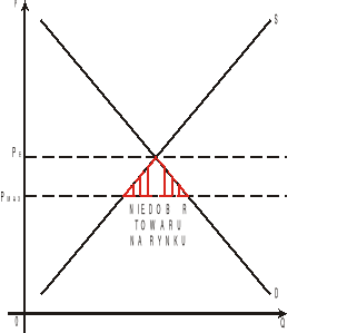 0x08 graphic