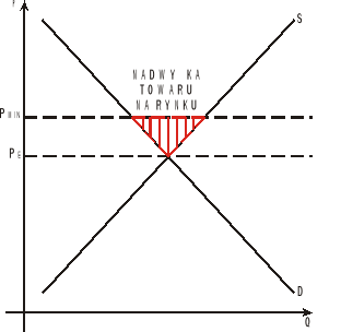 0x08 graphic