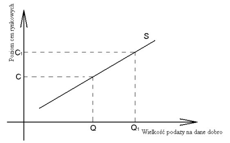 0x08 graphic