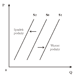 0x08 graphic