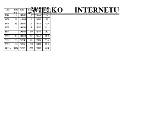 0x01 graphic