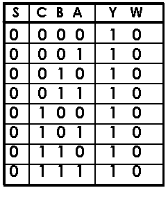 0x08 graphic