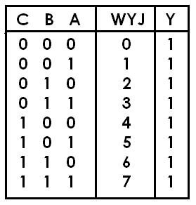 0x08 graphic