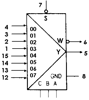 0x08 graphic