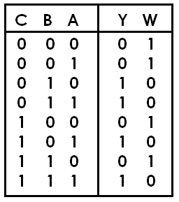 0x08 graphic