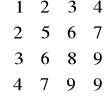 0x01 graphic