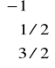 0x01 graphic