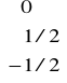 0x01 graphic