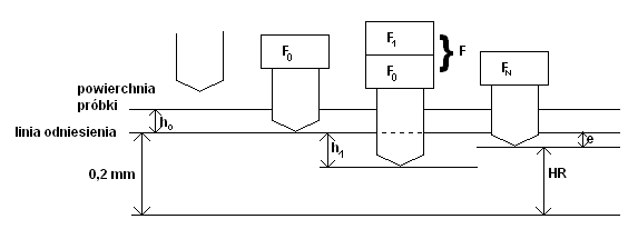 0x08 graphic