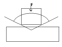 0x08 graphic