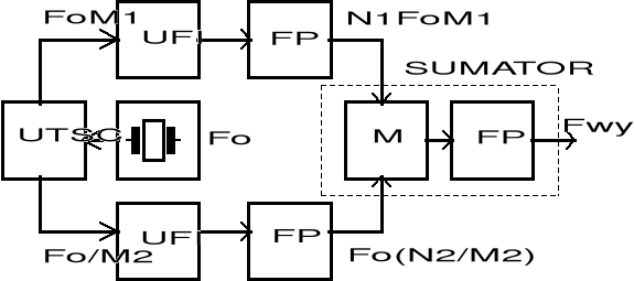 0x01 graphic