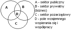 0x08 graphic